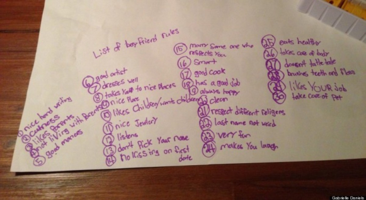Τα 30 πράγματα που απαιτούν δύο μικρές κυρίες από τα αγόρια τους