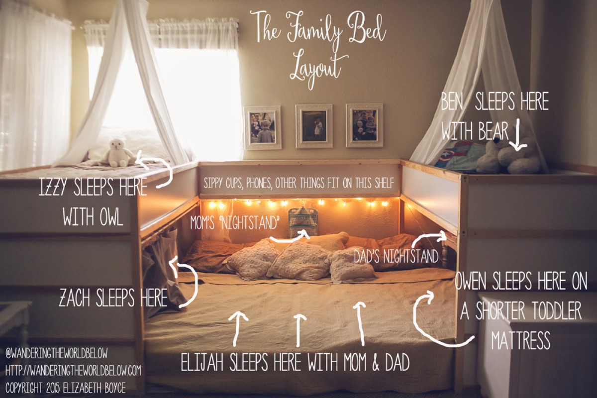 Πώς κοιμάται μια επταμελής οικογένεια στο ίδιο κρεβάτι;